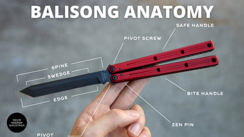 Balisong Anatomy